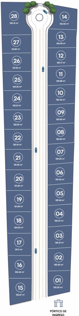 Malecón Los Incas Cajamarca